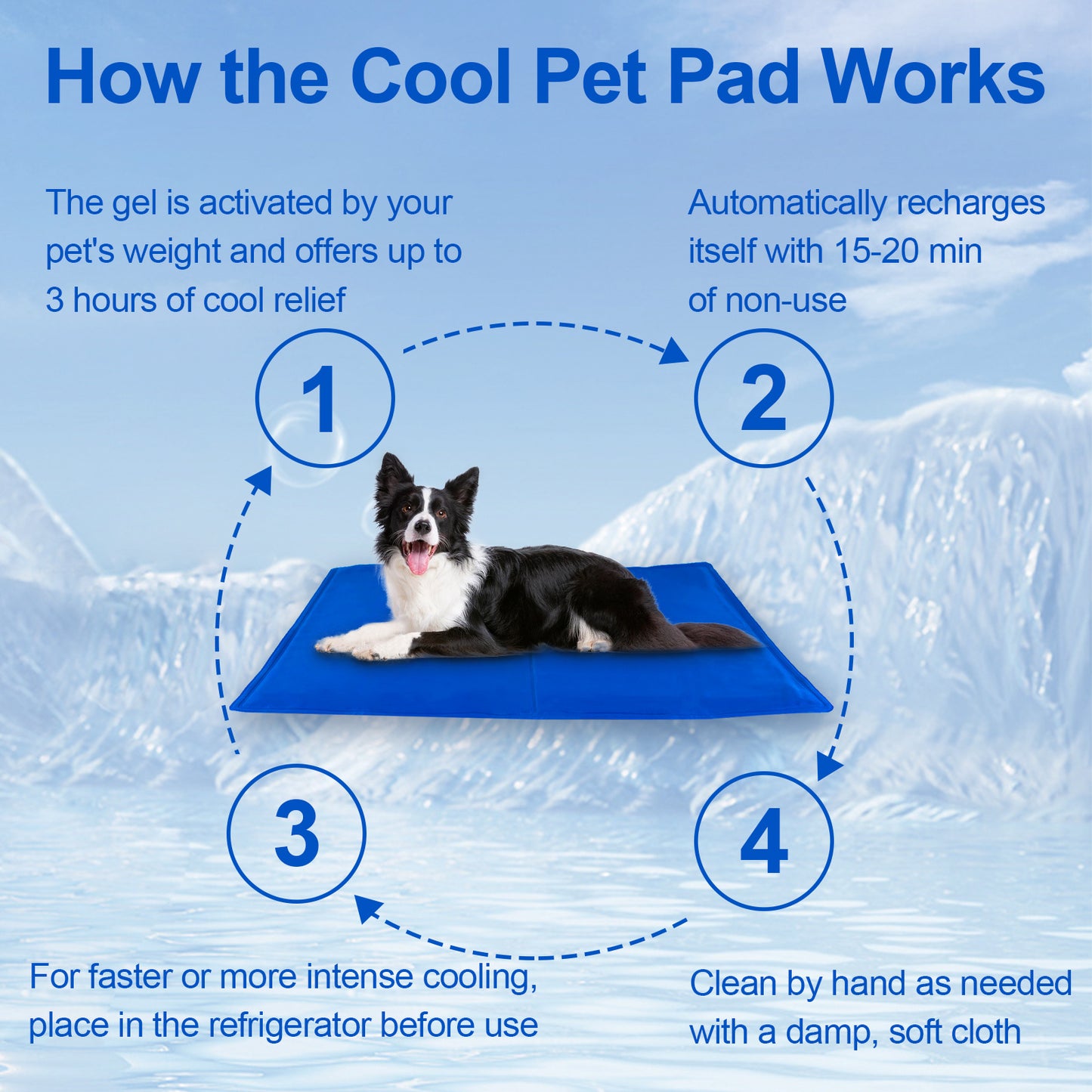 CoolPaws – Pressure-Activated Cooling Mat