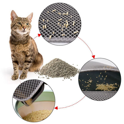 PurrMat - The Ultimate Mess-Free Cat Litter Mat